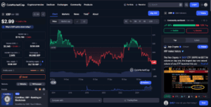 CoinMarketCap