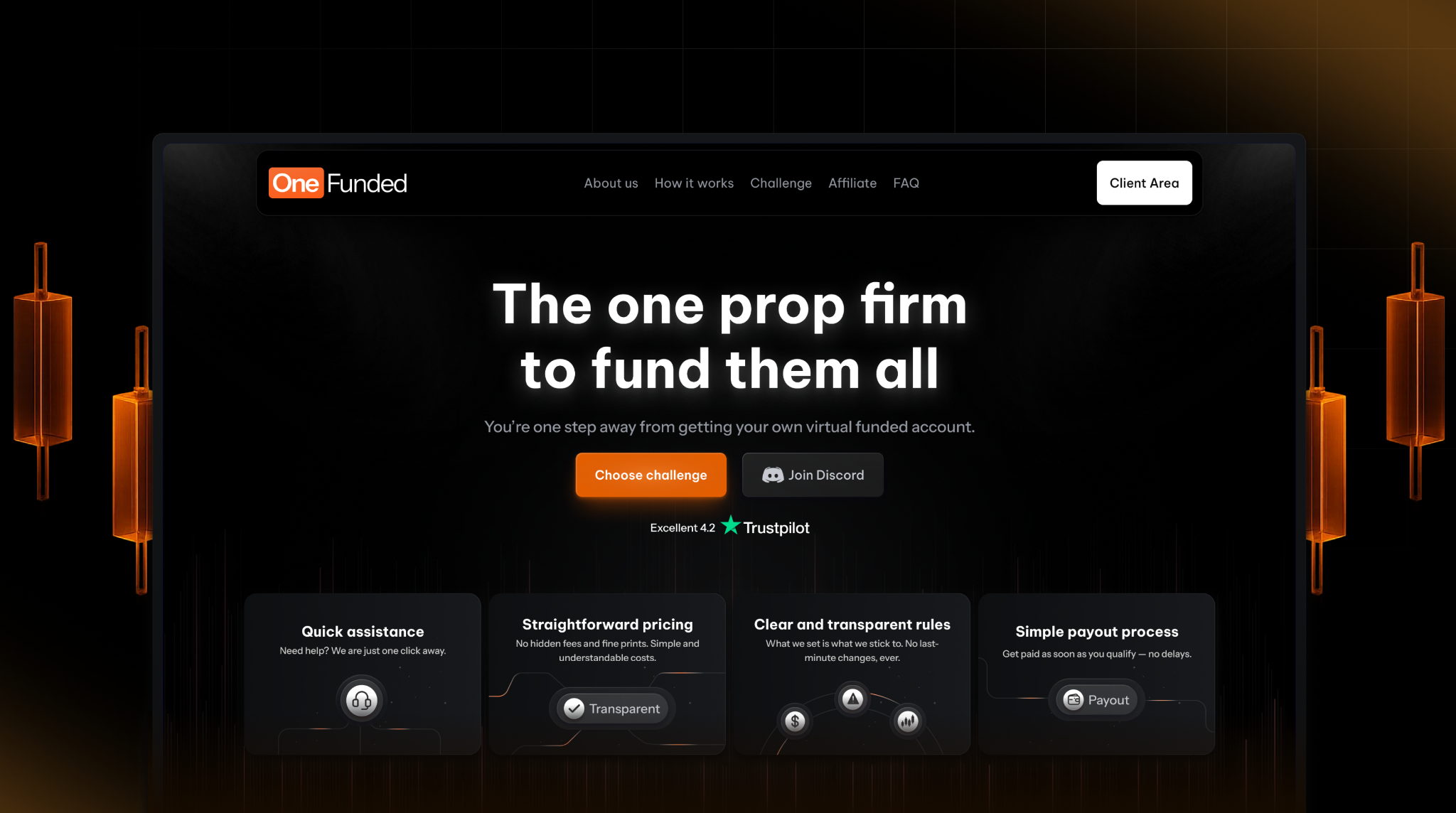 OneFunded