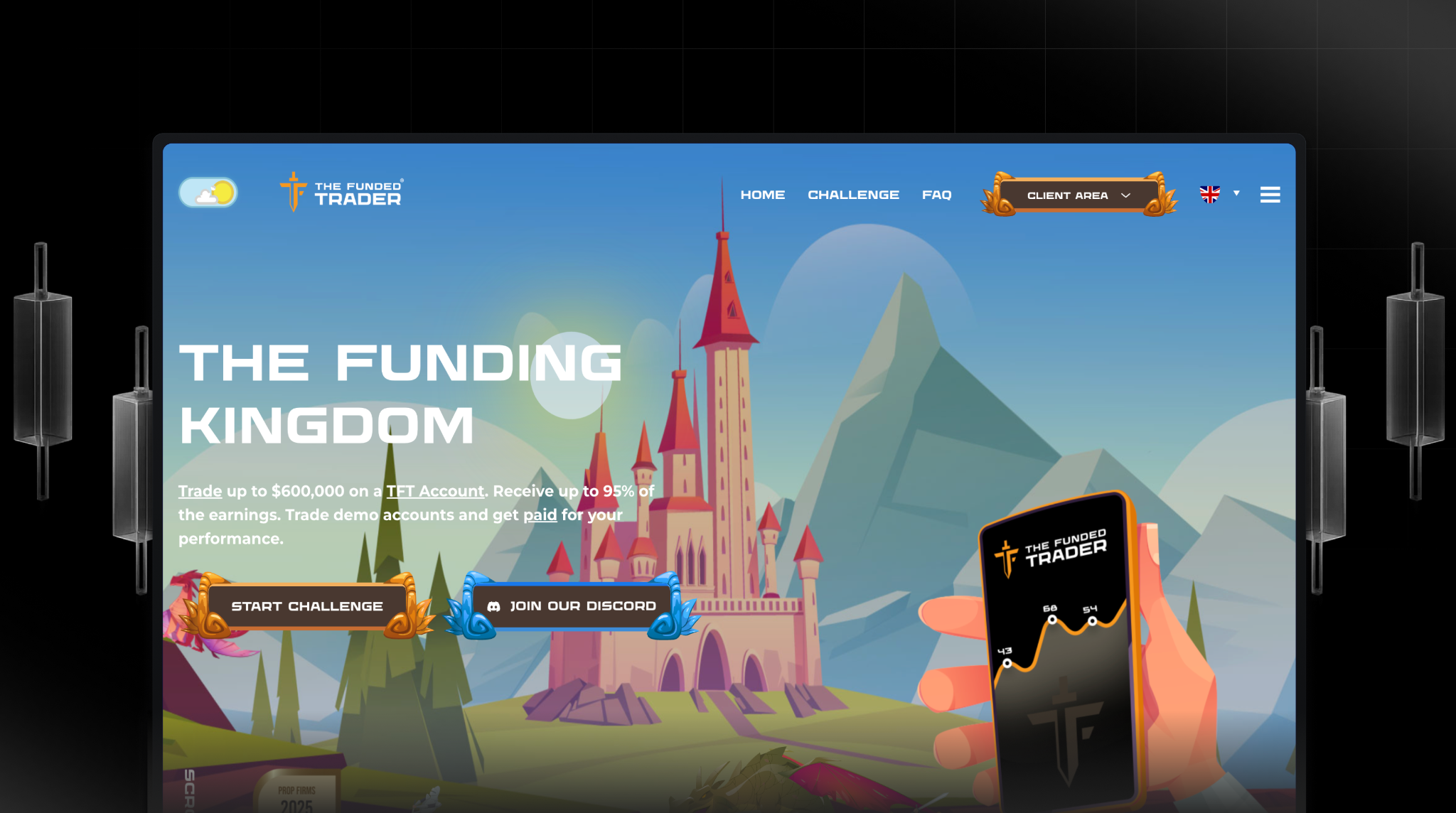 The Funded Trader