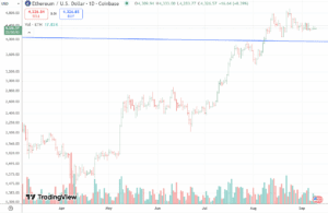 eth1009