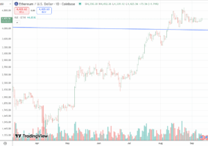 eth1109