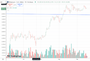 eth1709