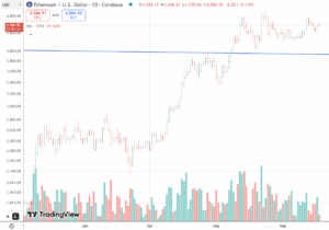 eth1809