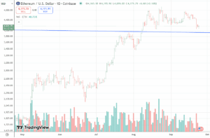 eth2409