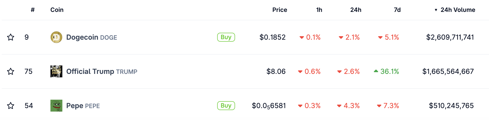 How PEPENODE solves Pepe’s growth paradox