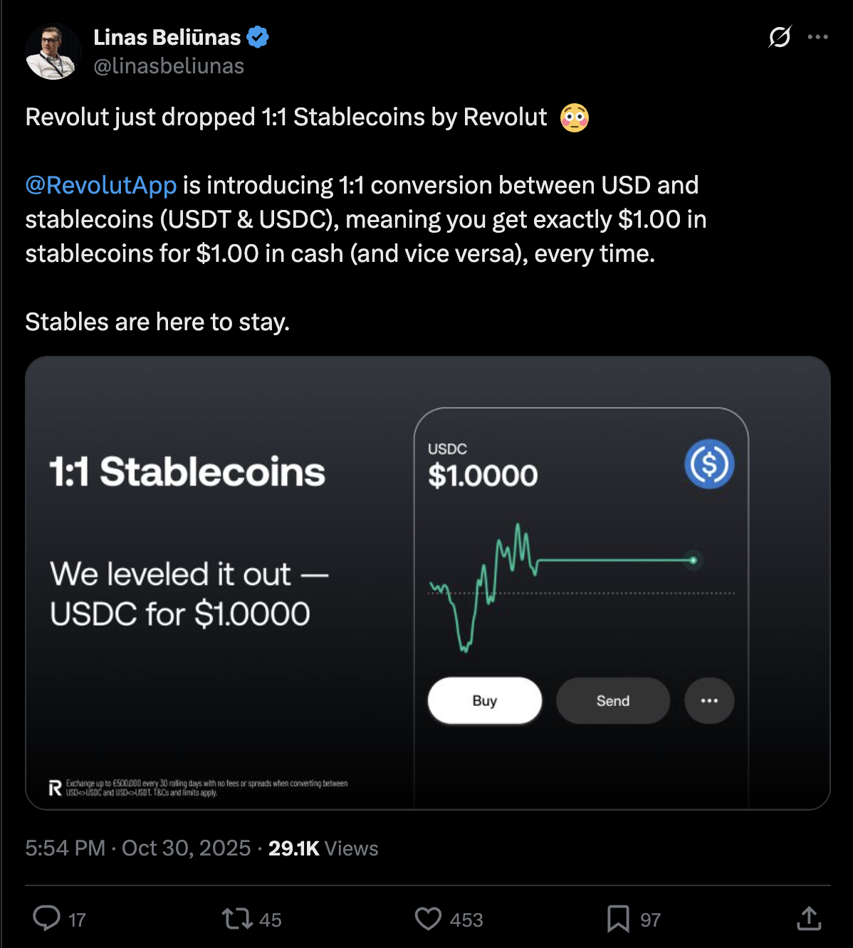 Revolut enables 11 USD-to-stablecoin swaps across six blockchains