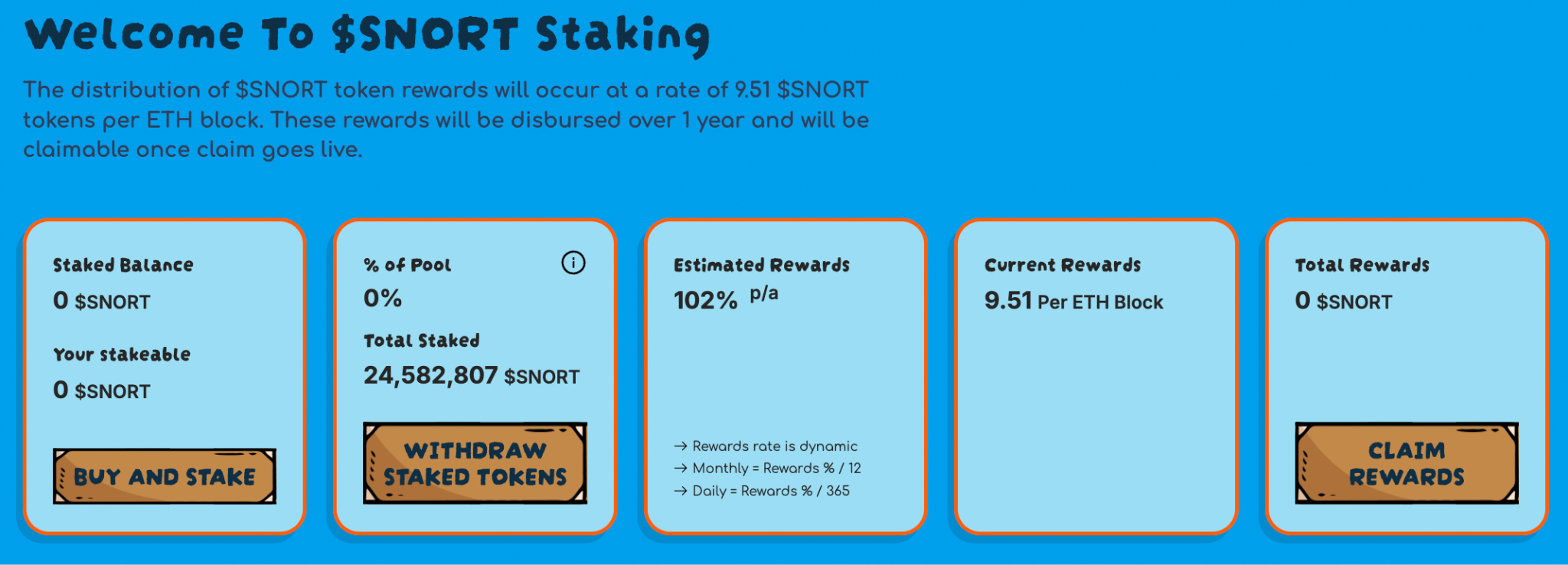 Snorter Could Follow Banana Gun’s Explosive Growth Path