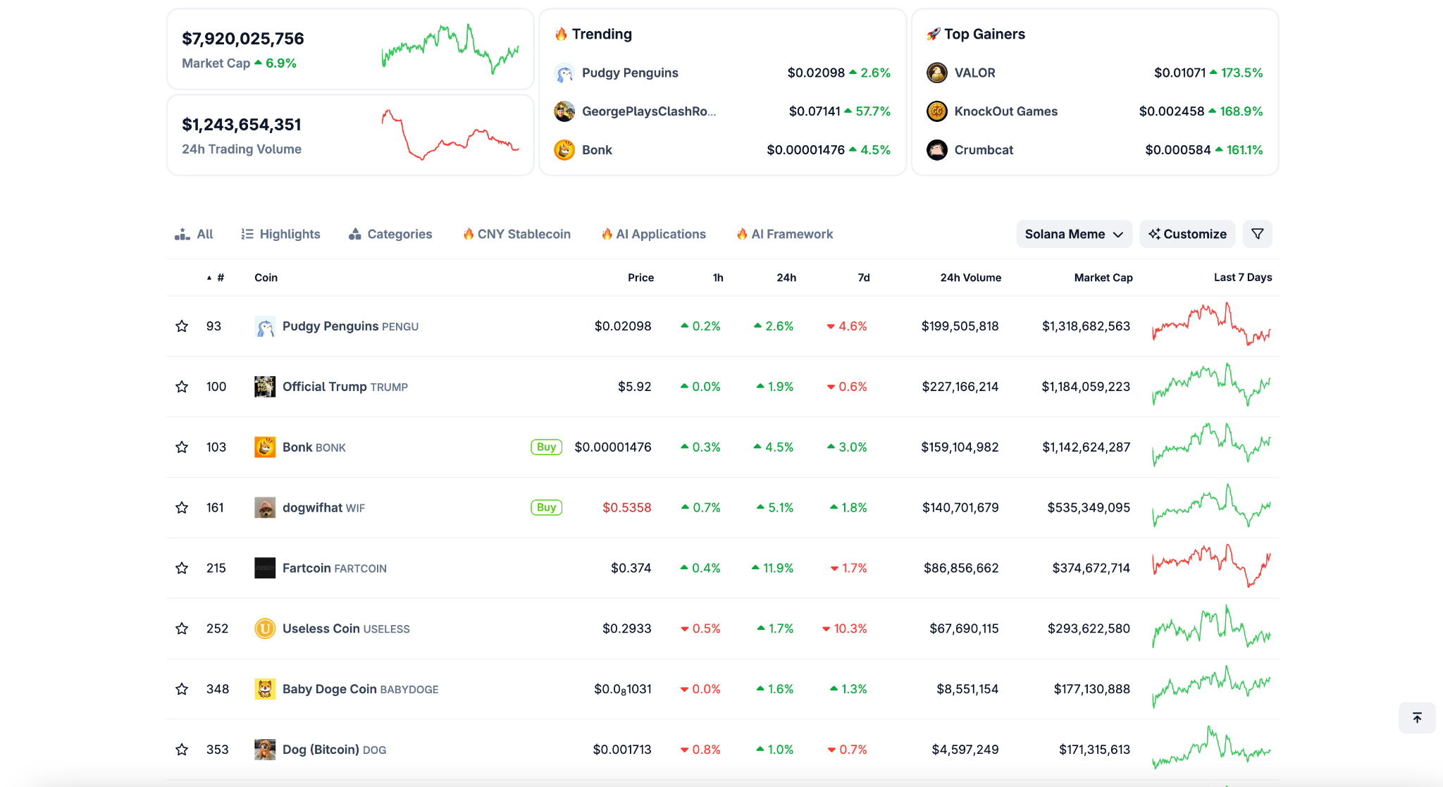 Solana ecosystem