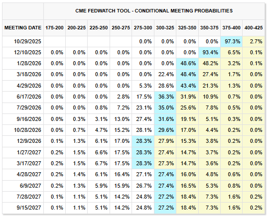 The Fed's Crucial Moment