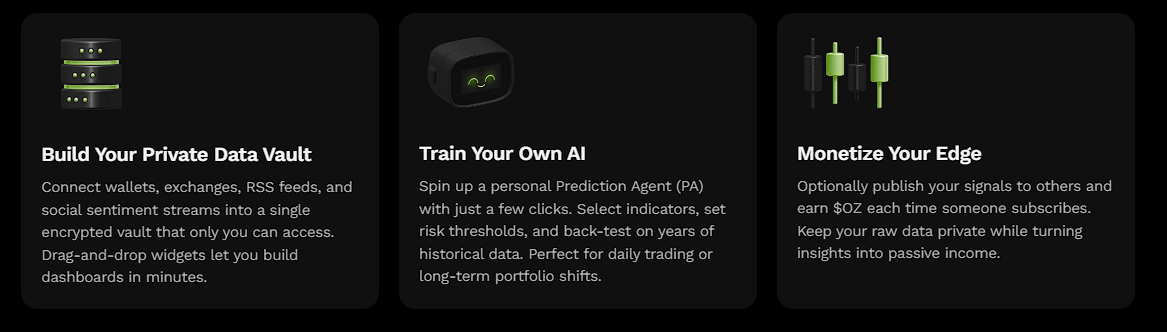 Why Investors Are Making the Flip