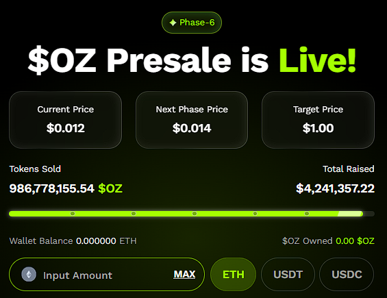 Why Ozak AI Represents the Next Evolution