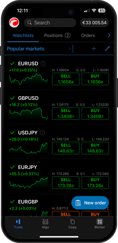 cTrader mobile interface