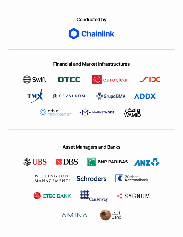 Chainlink partners,Chainlink Price Prediction 