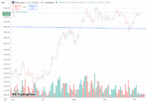eth0610