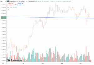 eth1610