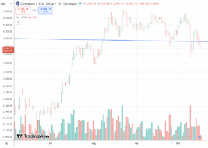eth1710