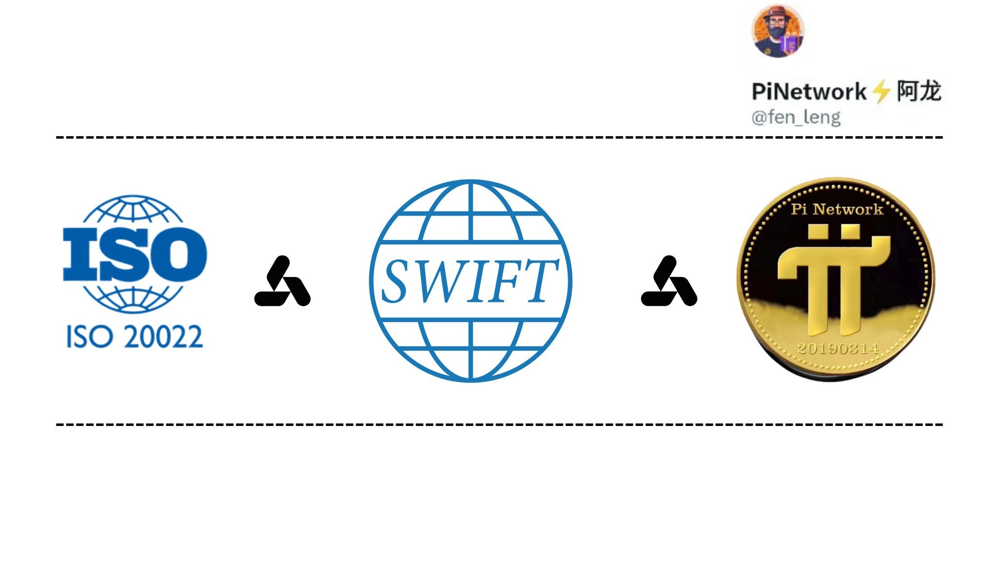 pi network swift intergration