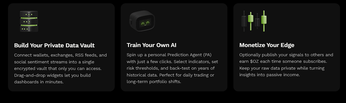 $1,000 Today Could Become $83,000 Tomorrow