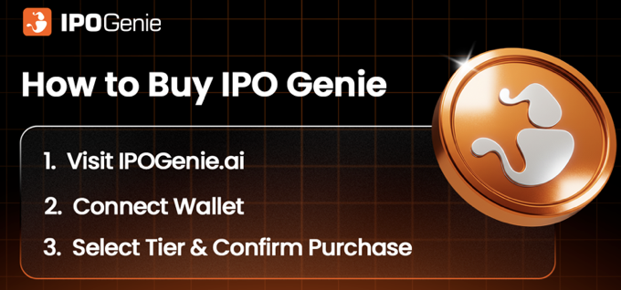 IPO Genie