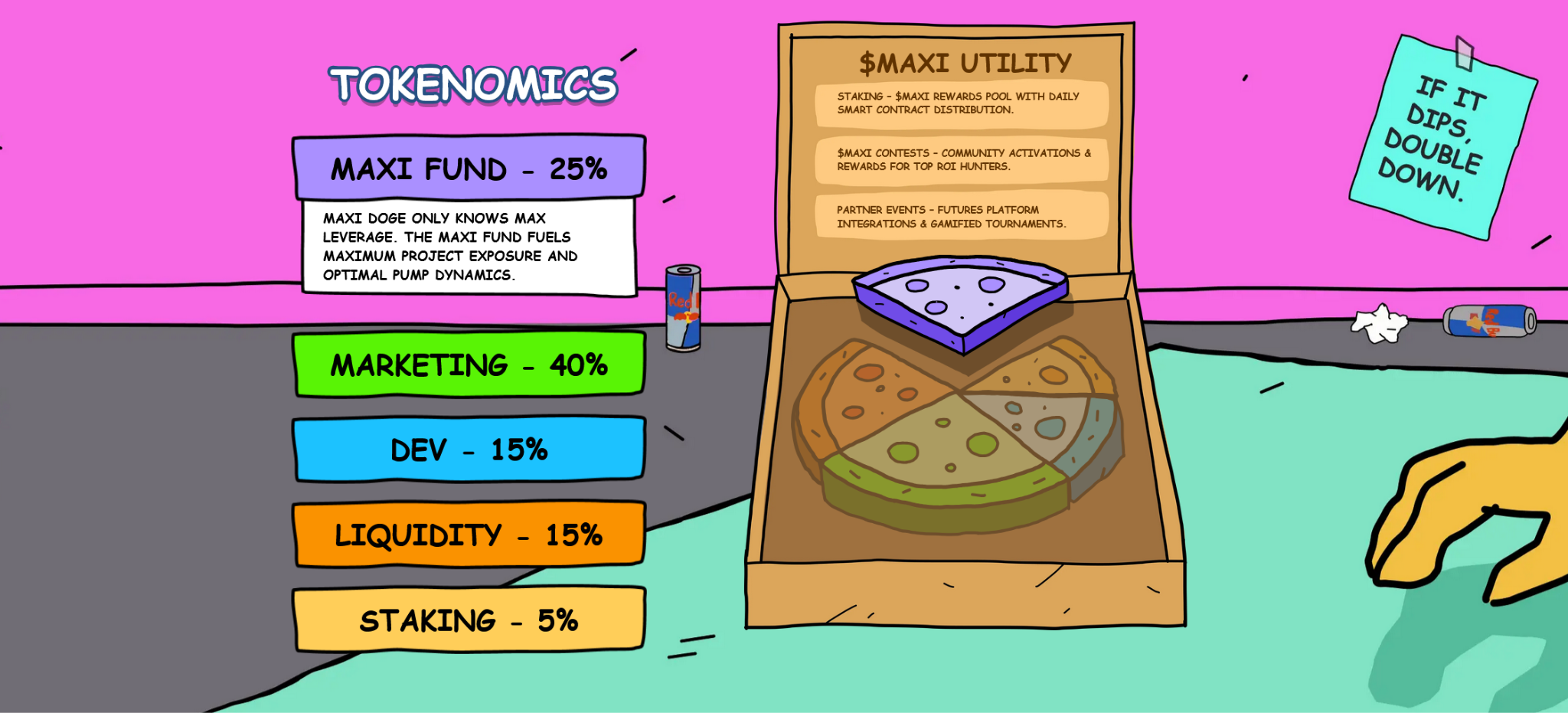Maxi Doge and Expert Calls