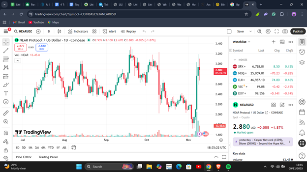 The Developer’s Choice for Web3 Scalability