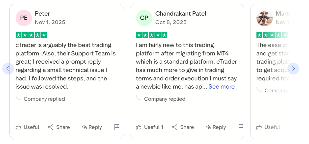 Trustpilot review summary