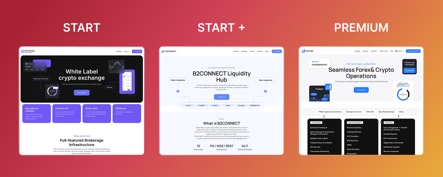 Website Studio Agency